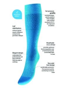 Ski Performance Compression Socks